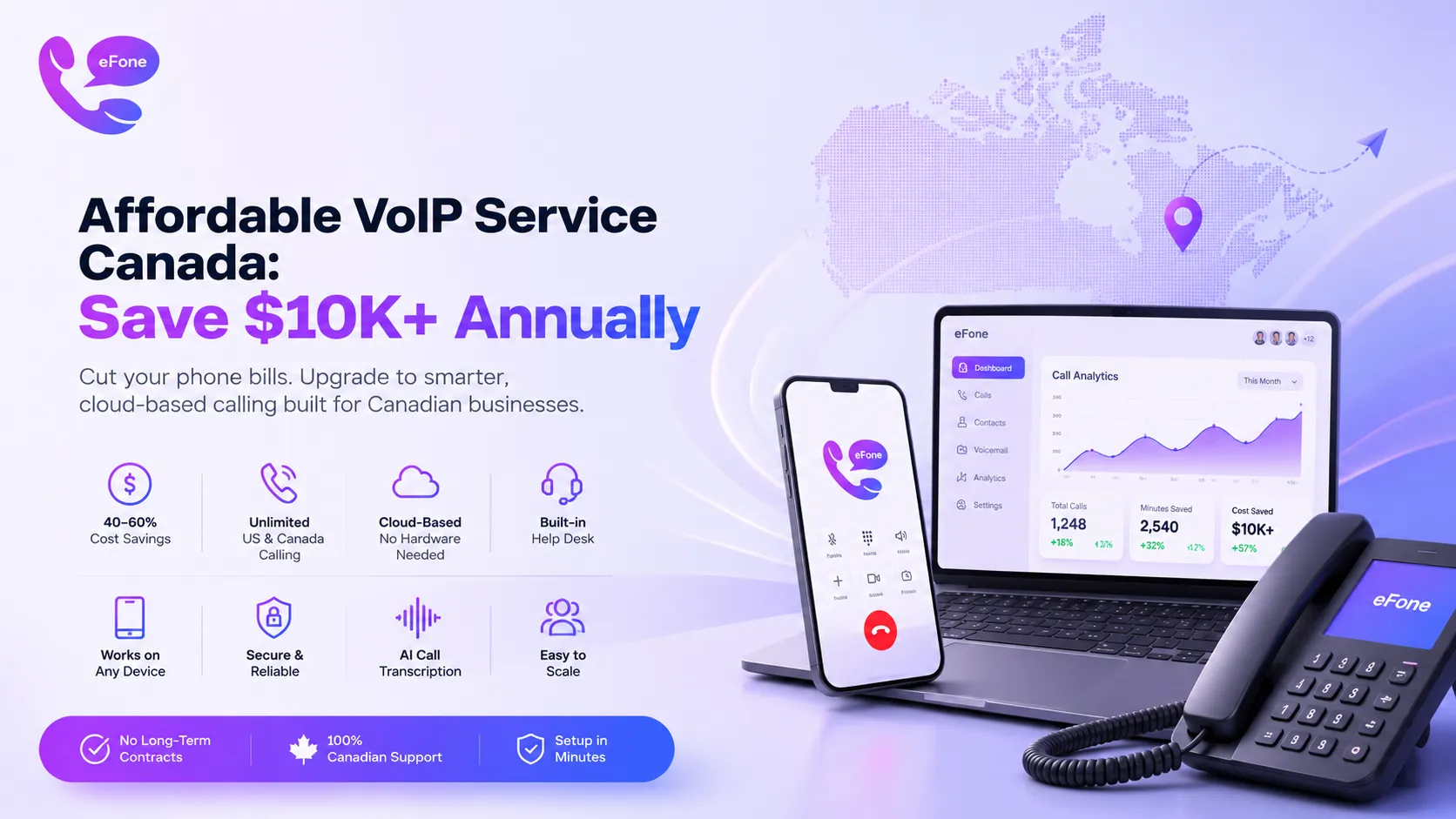 Key features of affordable VoIP service in Canada included with eFone